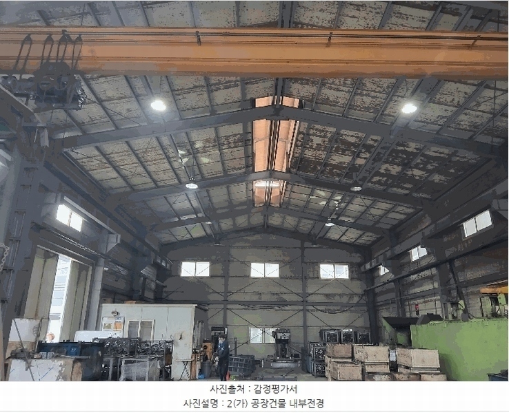 2025타경7970 경상북도 칠곡군 가산면 천평리 612-189 공장 경매 이미지