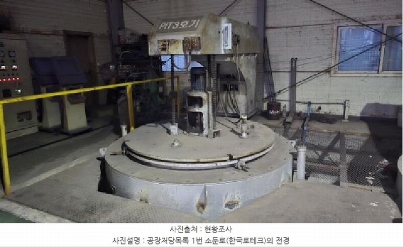 2025타경7970 경상북도 칠곡군 가산면 천평리 612-189 공장 경매 이미지