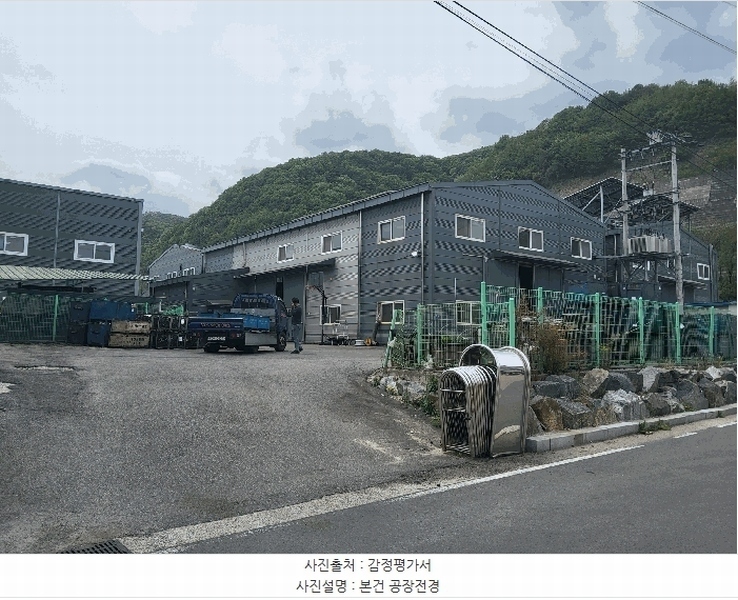 2025타경7970 경상북도 칠곡군 가산면 천평리 612-189 공장 경매 이미지