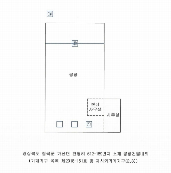 2025타경7970 경상북도 칠곡군 가산면 천평리 612-189 공장 경매 이미지