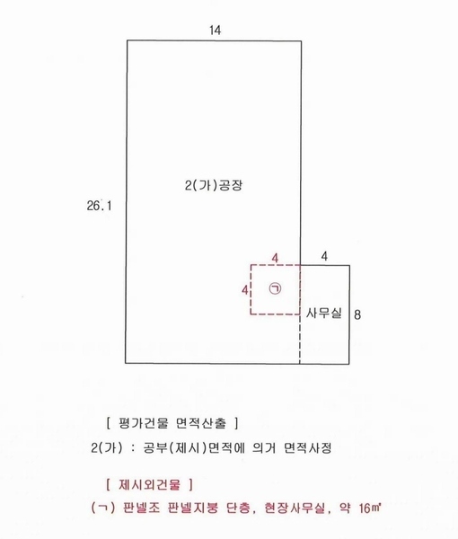 2025타경7970 경상북도 칠곡군 가산면 천평리 612-189 공장 경매 이미지