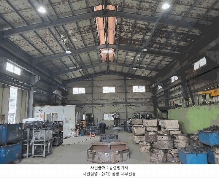 2025타경7970 경상북도 칠곡군 가산면 천평리 612-189 공장 경매 이미지
