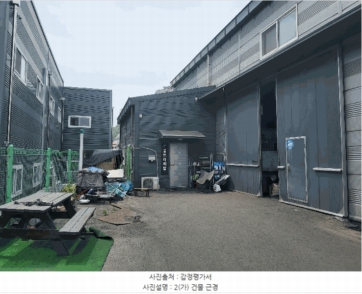 2025타경7970 경상북도 칠곡군 가산면 천평리 612-189 공장 경매 이미지
