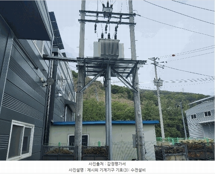 2025타경7970 경상북도 칠곡군 가산면 천평리 612-189 공장 경매 이미지