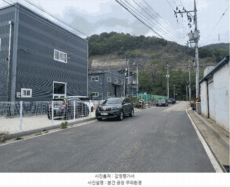 2025타경7970 경상북도 칠곡군 가산면 천평리 612-189 공장 경매 이미지