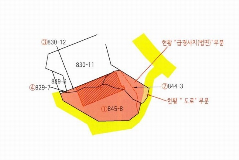 2025타경8057 경상북도 칠곡군 가산면 학산리 845-8 공장 경매 이미지