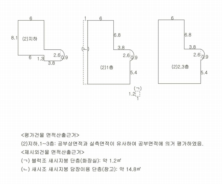 2025타경8089 대구광역시 북구 태전동 1059-7 다가구(원룸등) 경매 이미지