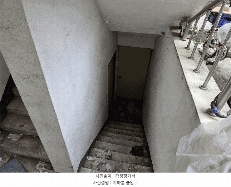 2025타경8089 대구광역시 북구 태전동 1059-7 다가구(원룸등) 경매 이미지