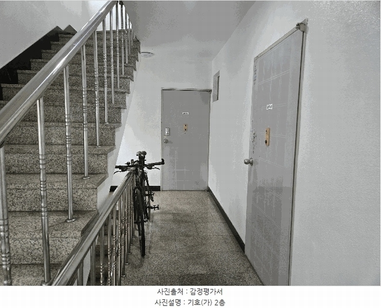 2025타경8166 대구광역시 북구 동천동 918-2 근린주택 경매 이미지