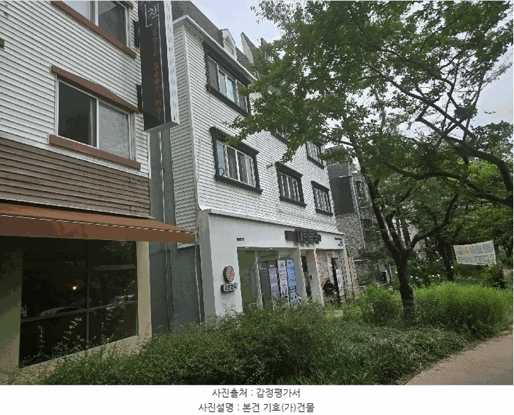 2025타경8166 대구광역시 북구 동천동 918-2 근린주택 경매 이미지