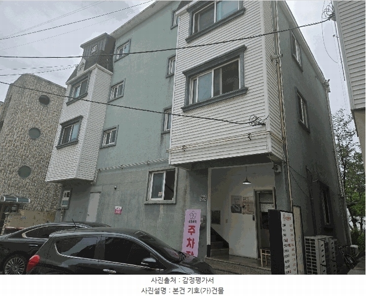 2025타경8166 대구광역시 북구 동천동 918-2 근린주택 경매 이미지