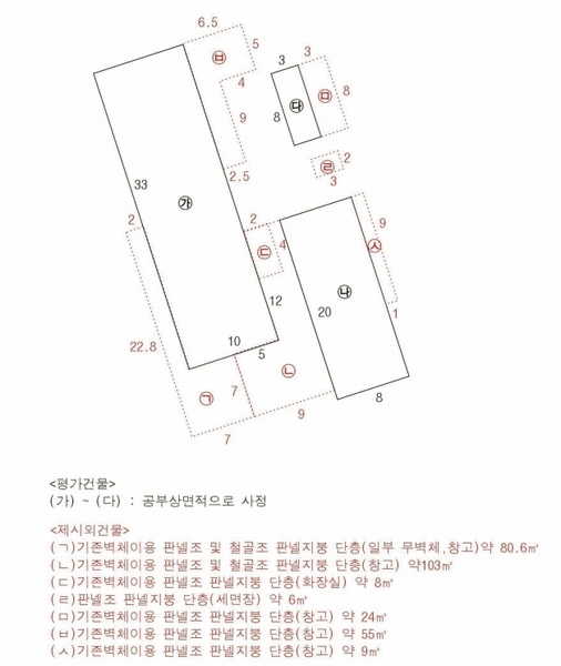 2025타경8421 경상북도 영천시 고경면 청정리 215-1 공장 경매 이미지