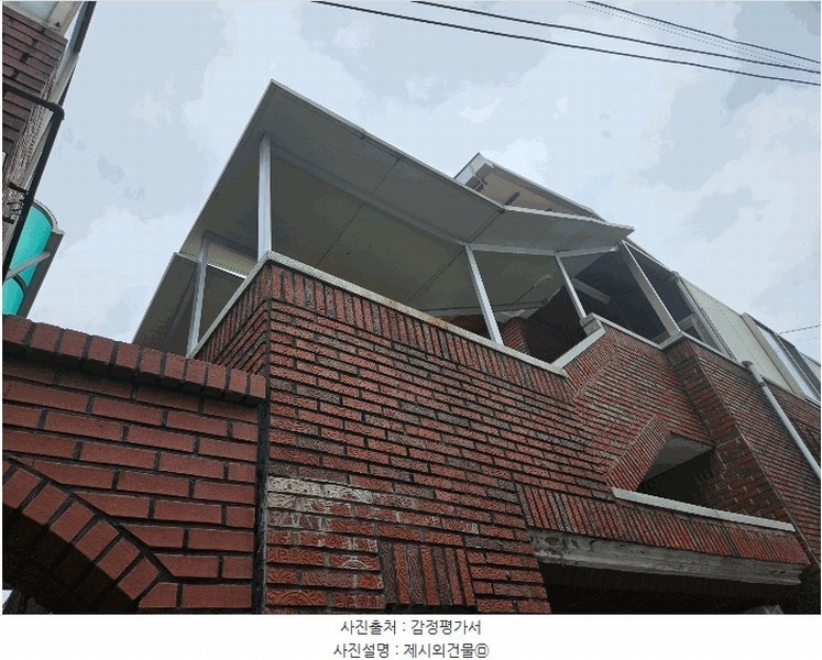 2025타경8485 대구광역시 북구 관음동 1255-12 주택 경매 이미지