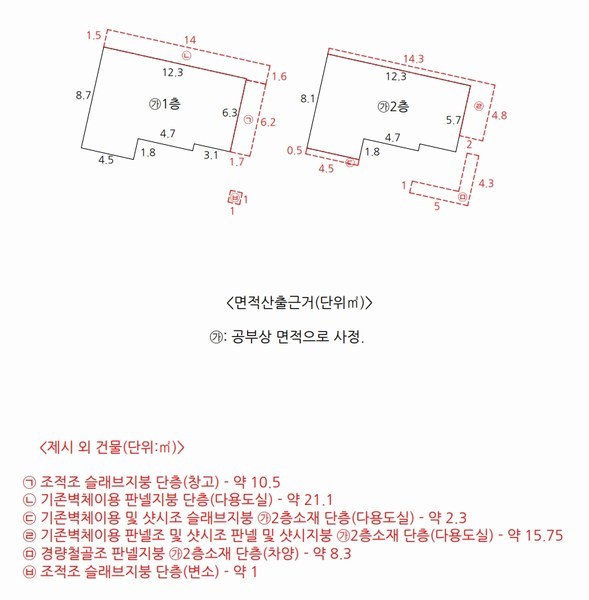 2025타경8485 대구광역시 북구 관음동 1255-12 주택 경매 이미지