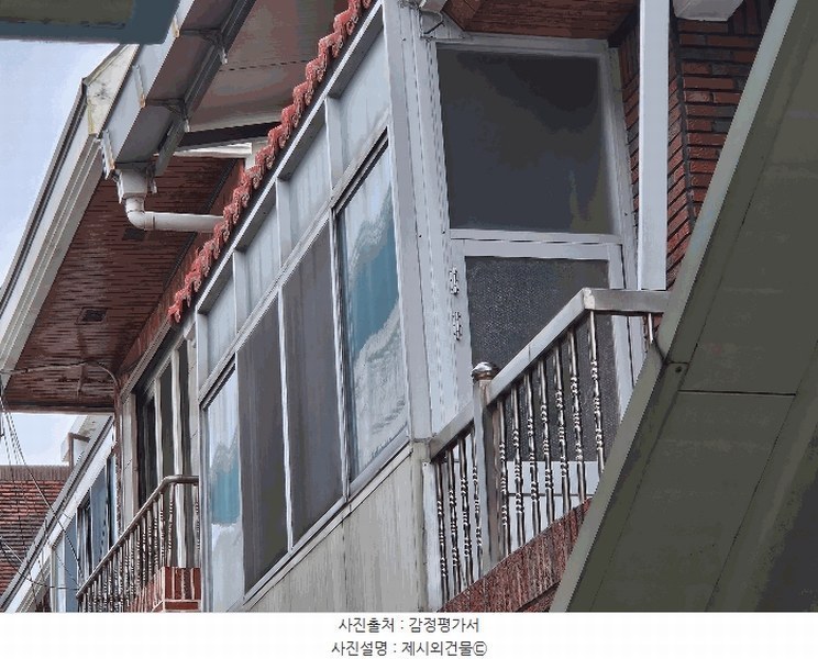 2025타경8485 대구광역시 북구 관음동 1255-12 주택 경매 이미지
