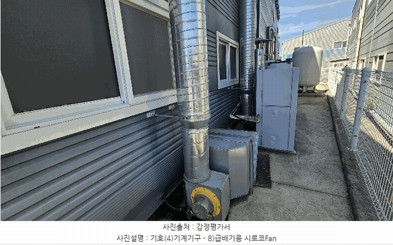 2025타경8545 경상북도 칠곡군 지천면 신리 734-1 공장 경매 이미지