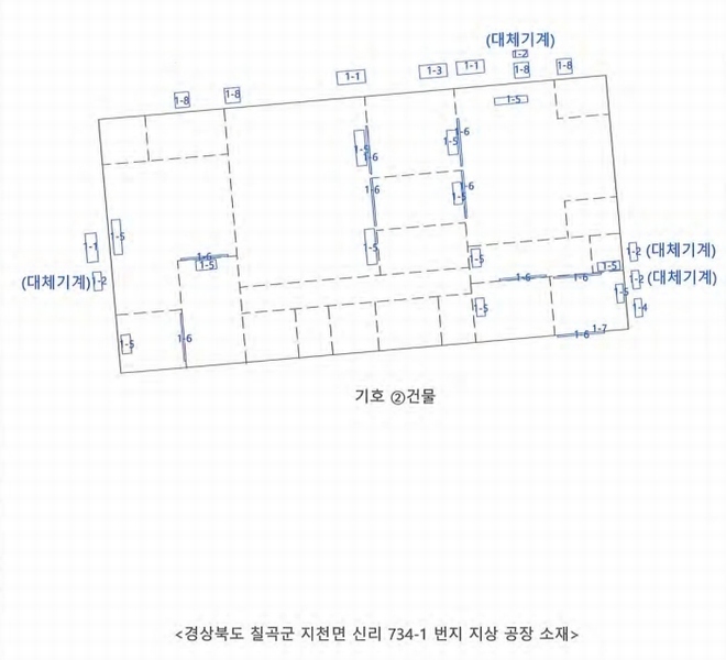 2025타경8545 경상북도 칠곡군 지천면 신리 734-1 공장 경매 이미지