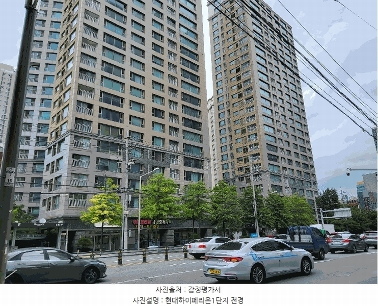 2025타경8781 대구광역시 동구 국채보상로 861, 현대하이페리온1단지 1층 110호 근린상가 경매 이미지
