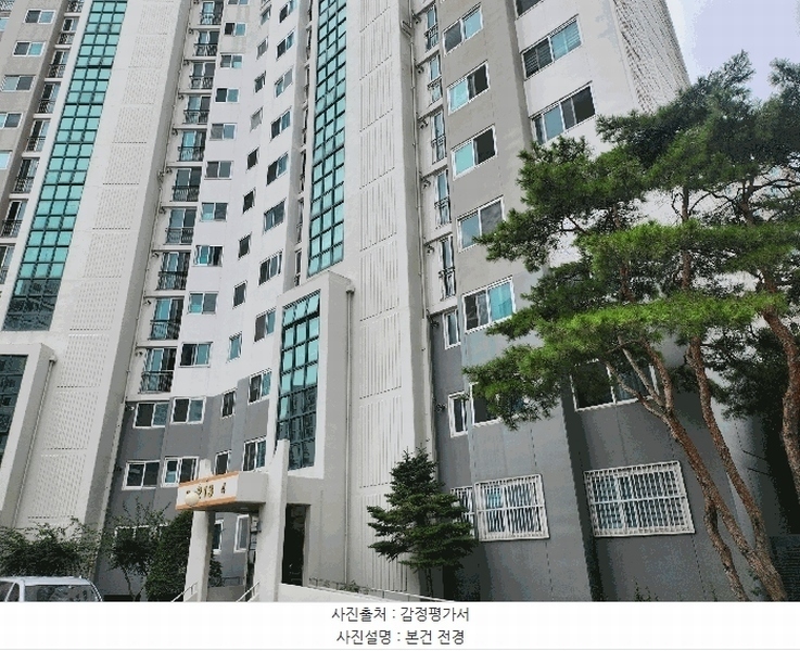 2025타경8890 대구광역시 북구 동변로 24대구광역시 북구 동○○○○, 유니버시아드선수촌 213동 4층 403호유니버시○○ 아파트[공급23평형] 경매 이미지