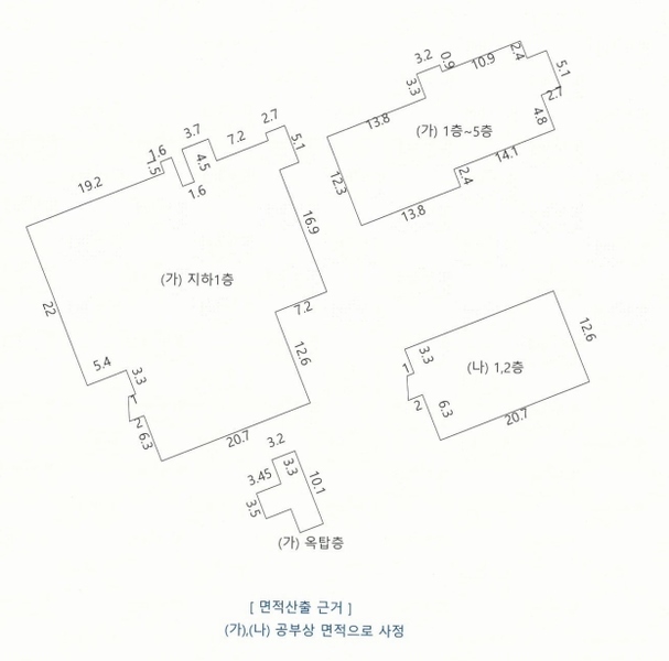 2024타경641 경상북도 청도군 청도읍 무등리 367-1 의료시설 경매 이미지