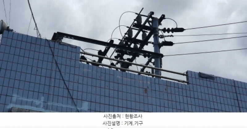 2024타경116638 경상북도 경산시 진량읍 다문리 205 공장 경매 이미지