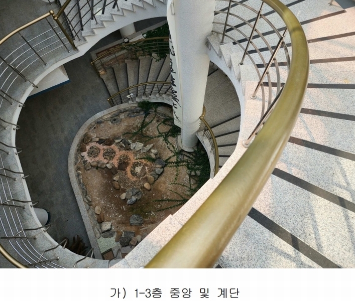 2024타경121623 대구광역시 동구 용수동 55-27 근린시설 경매 이미지