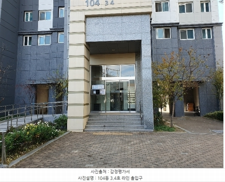 2024타경128112 대구광역시 북구 노원로10길 40, 대구노원한신더휴 104동 20층 2004호 아파트[공급24평형] 경매 이미지