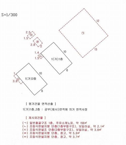 2025타경702 경상북도 영천시 고경면 석계리 285 주유소(위험물) 경매 이미지
