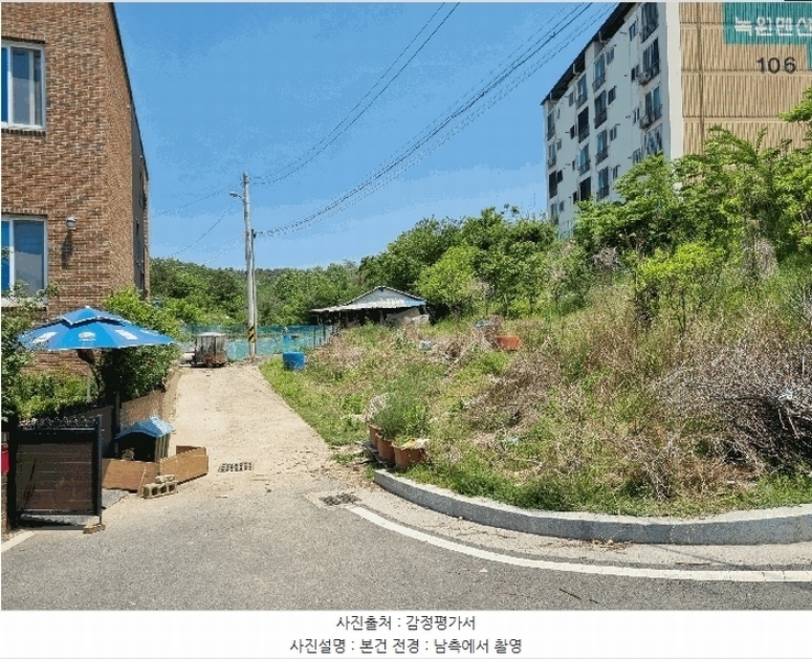 2025타경785 경상북도 영천시 화룡동 287-7 농지 경매 이미지