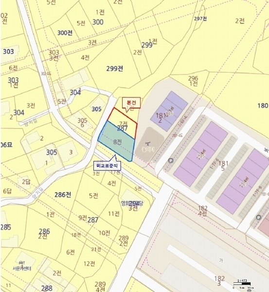 2025타경785 경상북도 영천시 화룡동 287-7 농지 경매 이미지