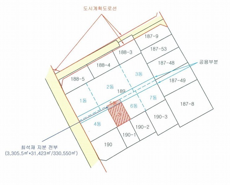 2025타경5797 대구광역시 북구 노원동3가 189 공장 경매 이미지
