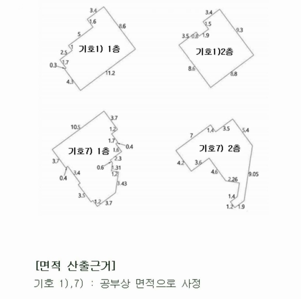 2025타경6028 대구광역시 북구 도남동 476 근린주택 경매 이미지