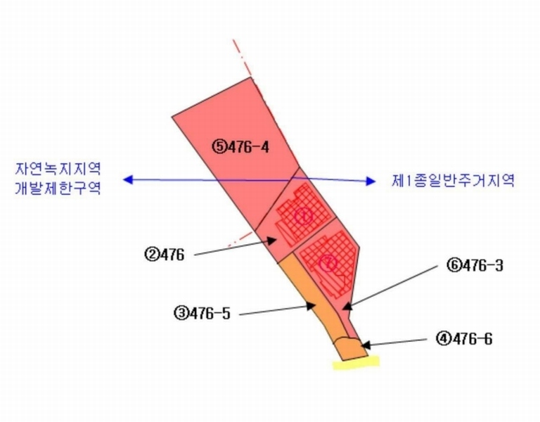 2025타경6028 대구광역시 북구 도남동 476 근린주택 경매 이미지