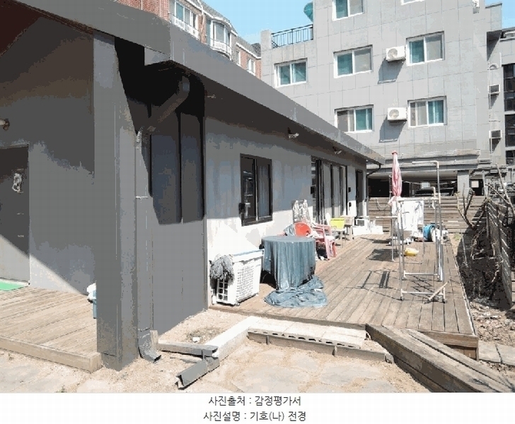 2025타경7477 경상북도 경산시 중방동 434-2 근린주택 경매 이미지