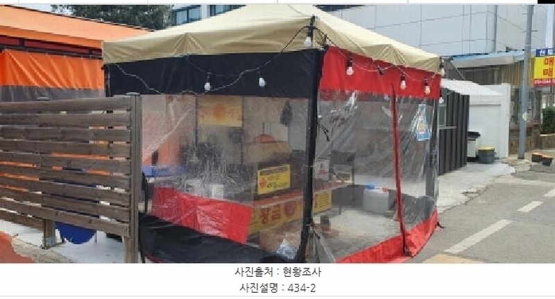 2025타경7477 경상북도 경산시 중방동 434-2 근린주택 경매 이미지