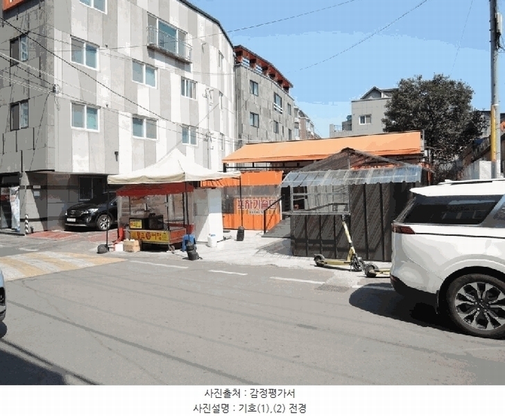 2025타경7477 경상북도 경산시 중방동 434-2 근린주택 경매 이미지
