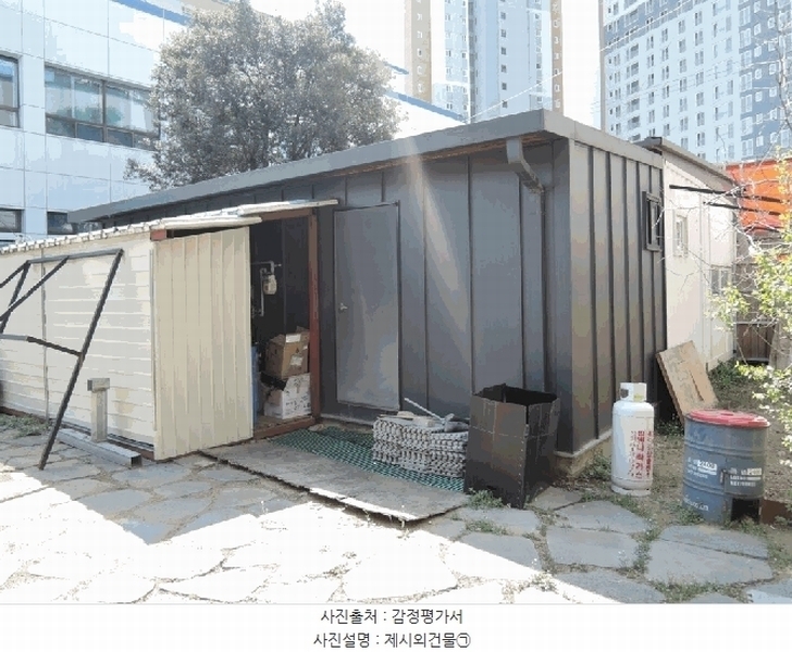 2025타경7477 경상북도 경산시 중방동 434-2 근린주택 경매 이미지
