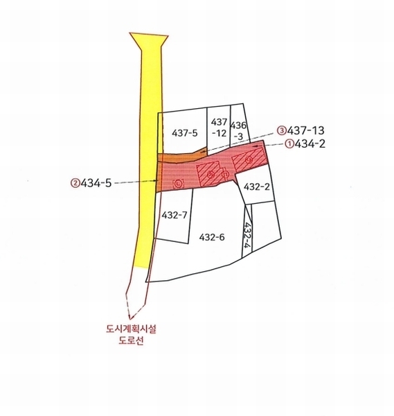 2025타경7477 경상북도 경산시 중방동 434-2 근린주택 경매 이미지
