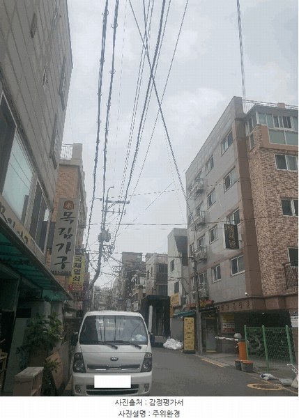 2025타경10326 서울특별시 양천구 목동중앙북로4길 12서울특별시 양천구 목동중앙북○○○○, 해오름타운 5층 501호해오름타○○ 다세대(빌라)[공급10평형] 경매 이미지