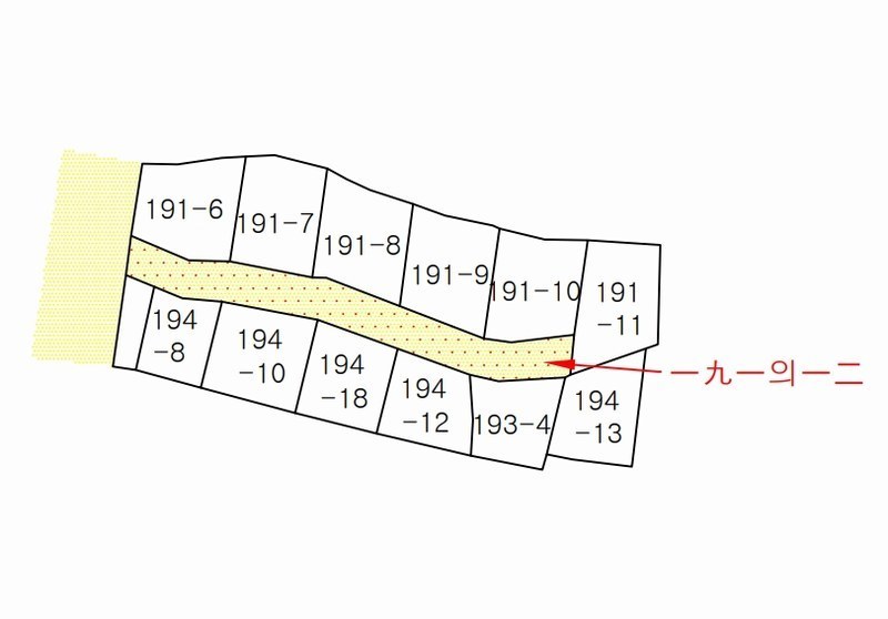 2025타경8025 대구광역시 동구 신기동 191-12 도로 경매 이미지