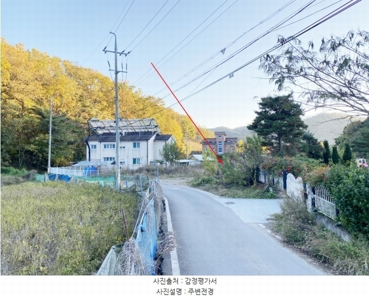 2024타경10051 대구광역시 동구 백안동 641-2 농지 경매 이미지