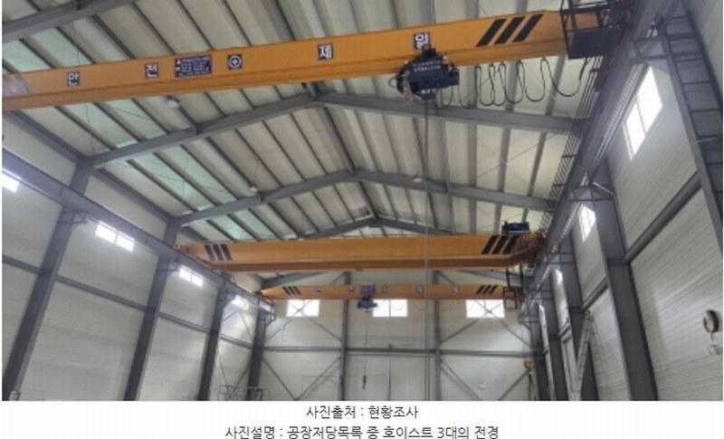 2024타경10266 경상북도 칠곡군 기산면 영리 1048 공장 경매 이미지