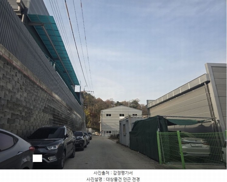 2024타경10266 경상북도 칠곡군 기산면 영리 1048 공장 경매 이미지