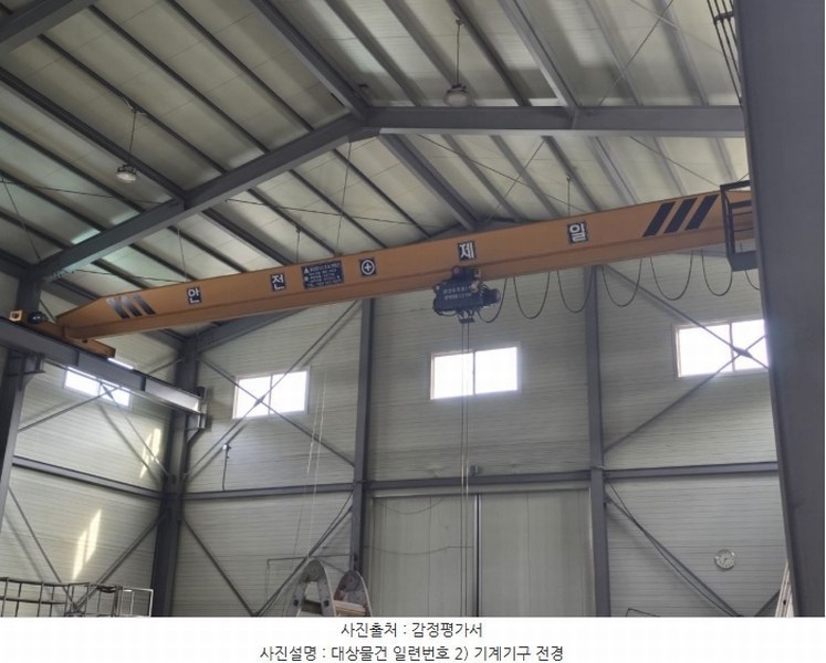 2024타경10266 경상북도 칠곡군 기산면 영리 1048 공장 경매 이미지