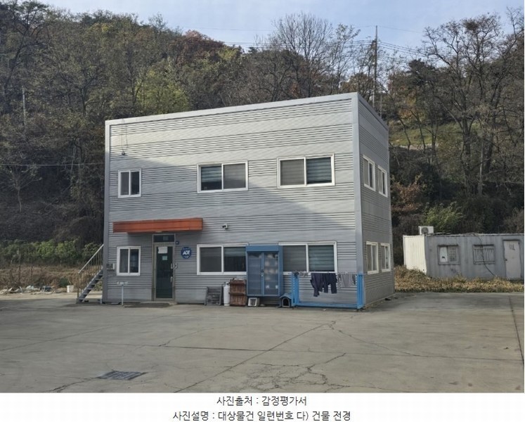 2024타경10266 경상북도 칠곡군 기산면 영리 1048 공장 경매 이미지