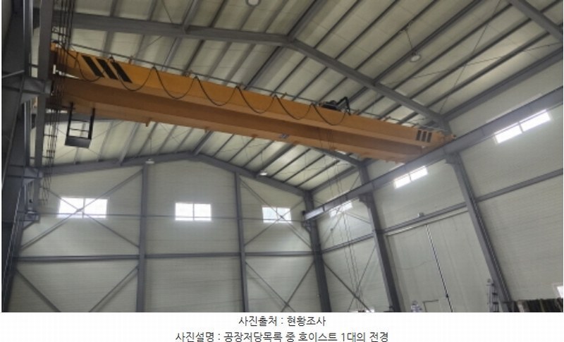 2024타경10266 경상북도 칠곡군 기산면 영리 1048 공장 경매 이미지