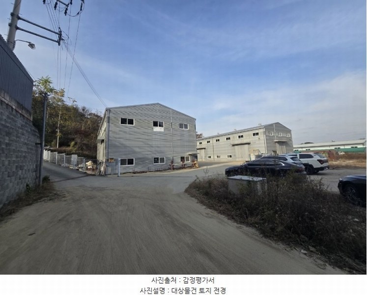 2024타경10266 경상북도 칠곡군 기산면 영리 1048 공장 경매 이미지