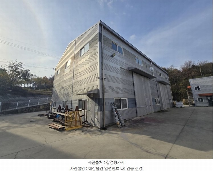 2024타경10266 경상북도 칠곡군 기산면 영리 1048 공장 경매 이미지