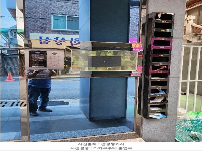 2024타경118443 대구광역시 남구 대명동 151-17 근린주택 경매 이미지