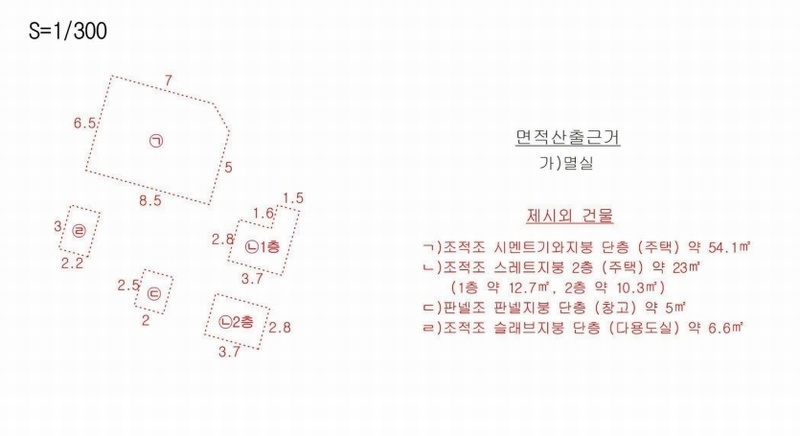 2024타경128495 대구광역시 북구 칠성동2가 440-2 대지 경매 이미지
